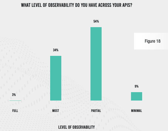 Financial Service Report Picture5