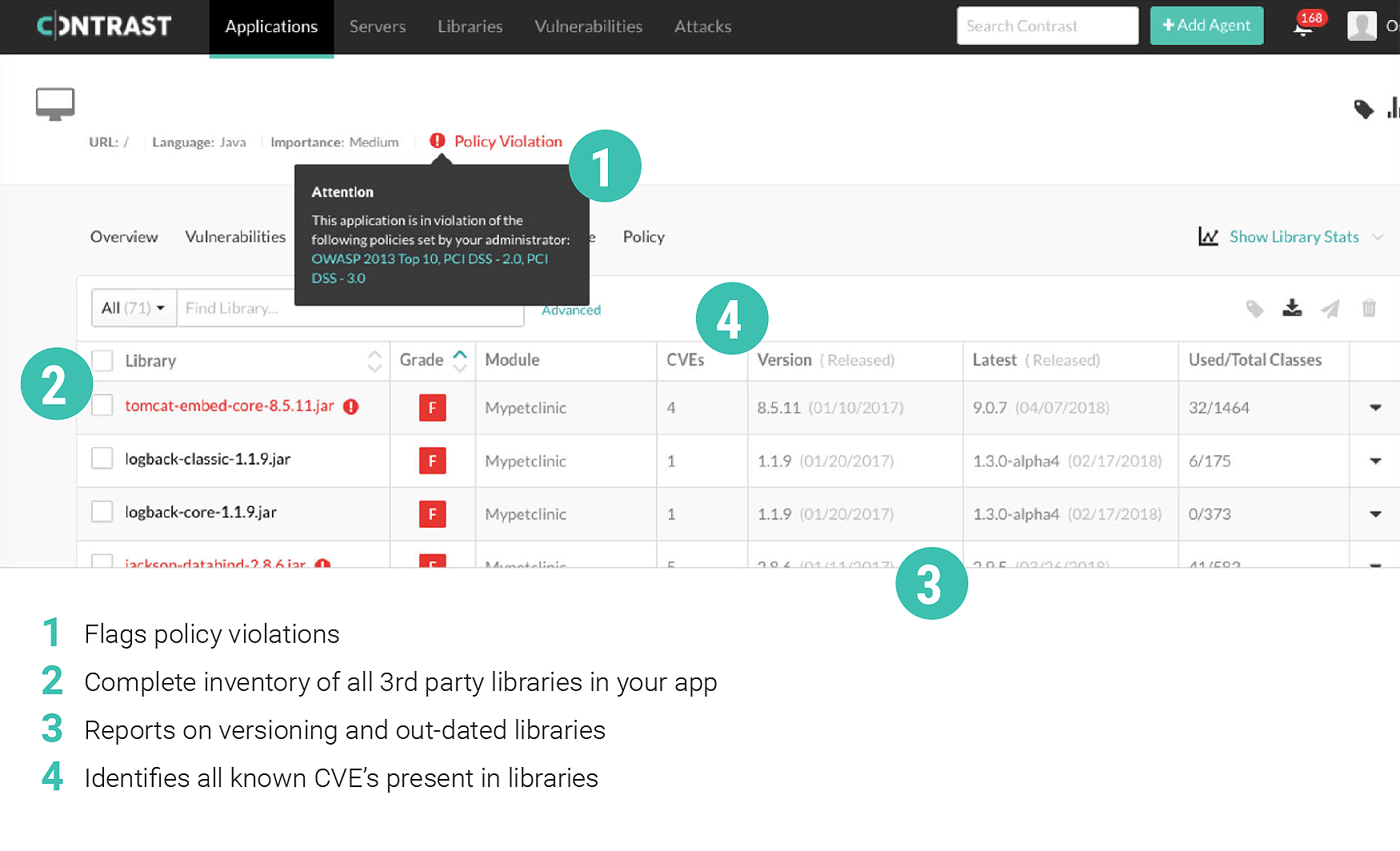 oss-screen-open-source-software