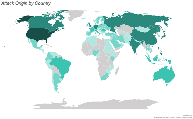 Origin countries for application security attacks in September 2019.