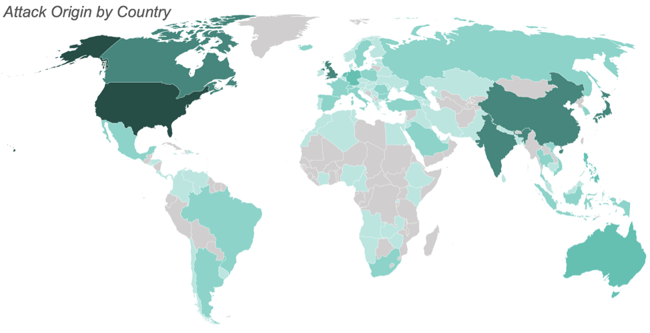 Attacks by Origin Country for December 2010