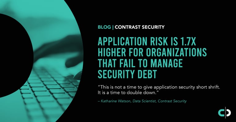 Application Security Risk Is 1.7x Higher for Organizations That Fail to Manage Security Debt