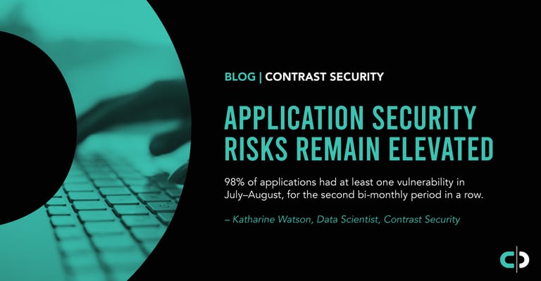 Application Security Risks Remain Elevated