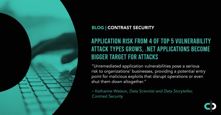 Application Risk From 4 of Top 5 Vulnerability Attack Types Grows, .NET Applications Become Bigger Target for Attacks