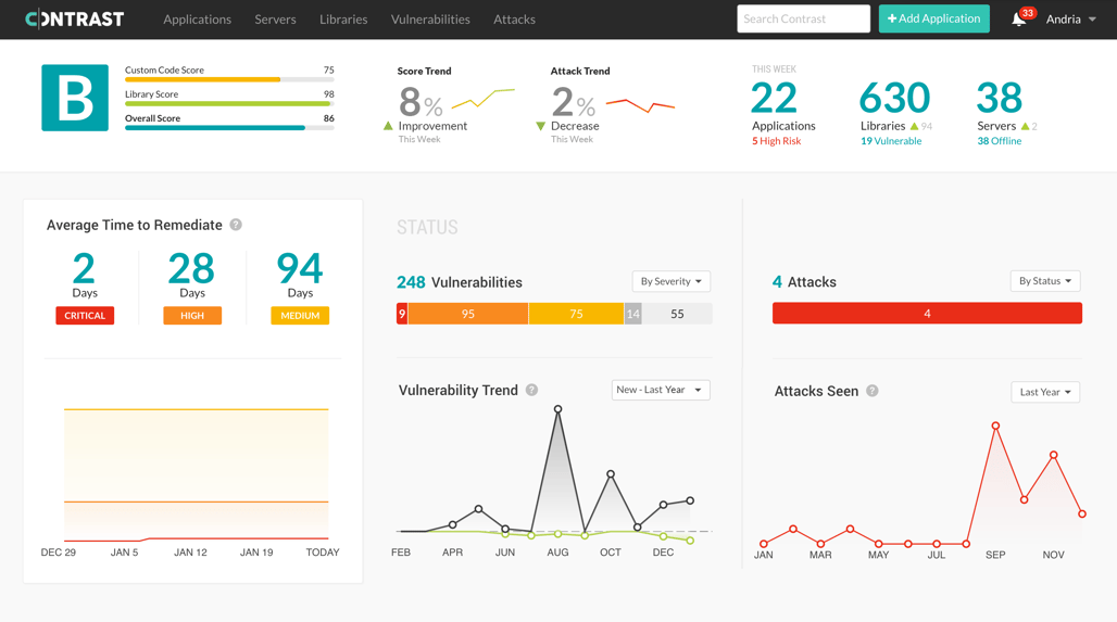 Protect Apps from Java Serialization Vulnerability | Java Security Issues