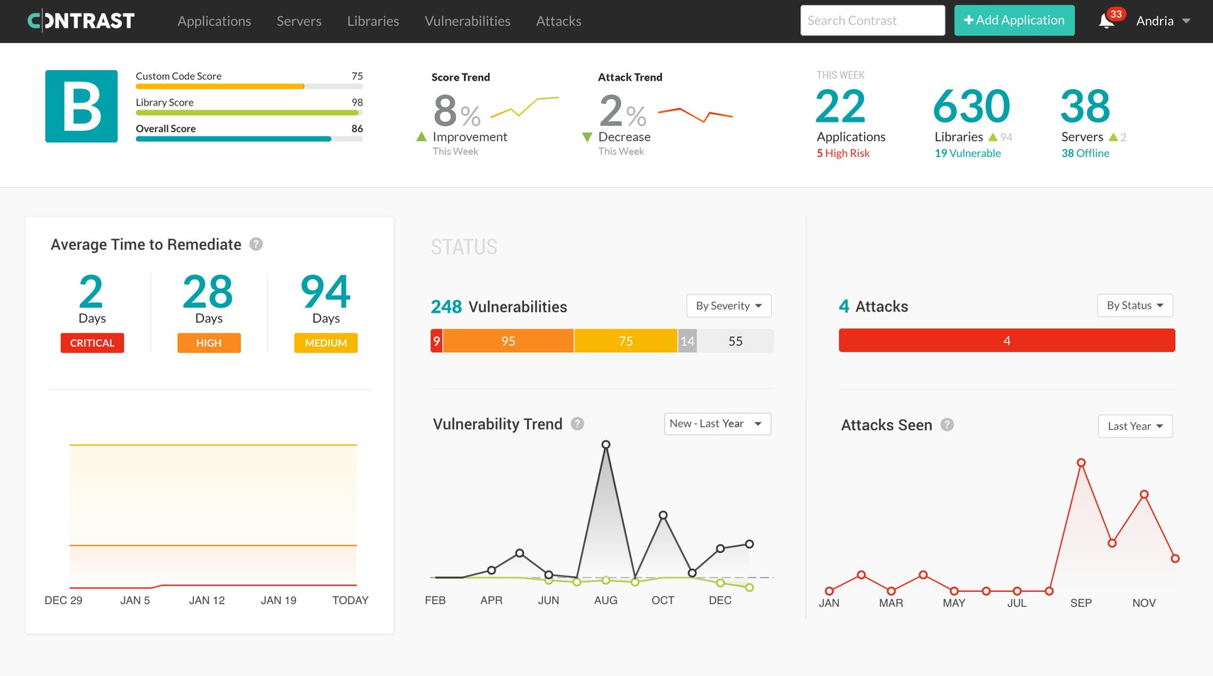 Protect Apps from Java Serialization Vulnerability | Java Security Issues