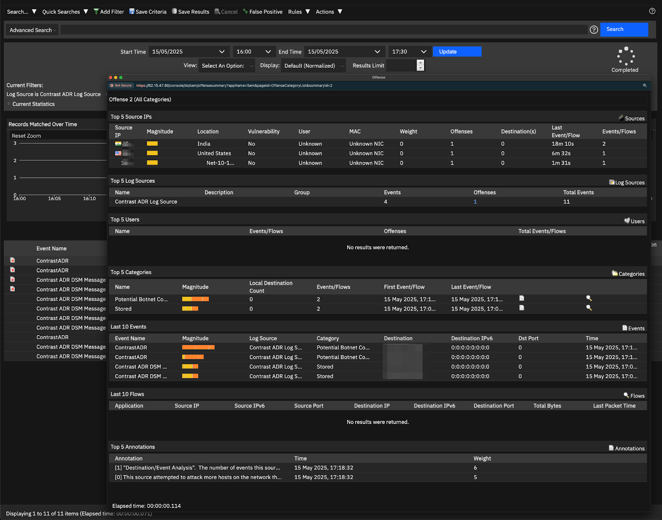 Reduce MTTR with Contrast ADR