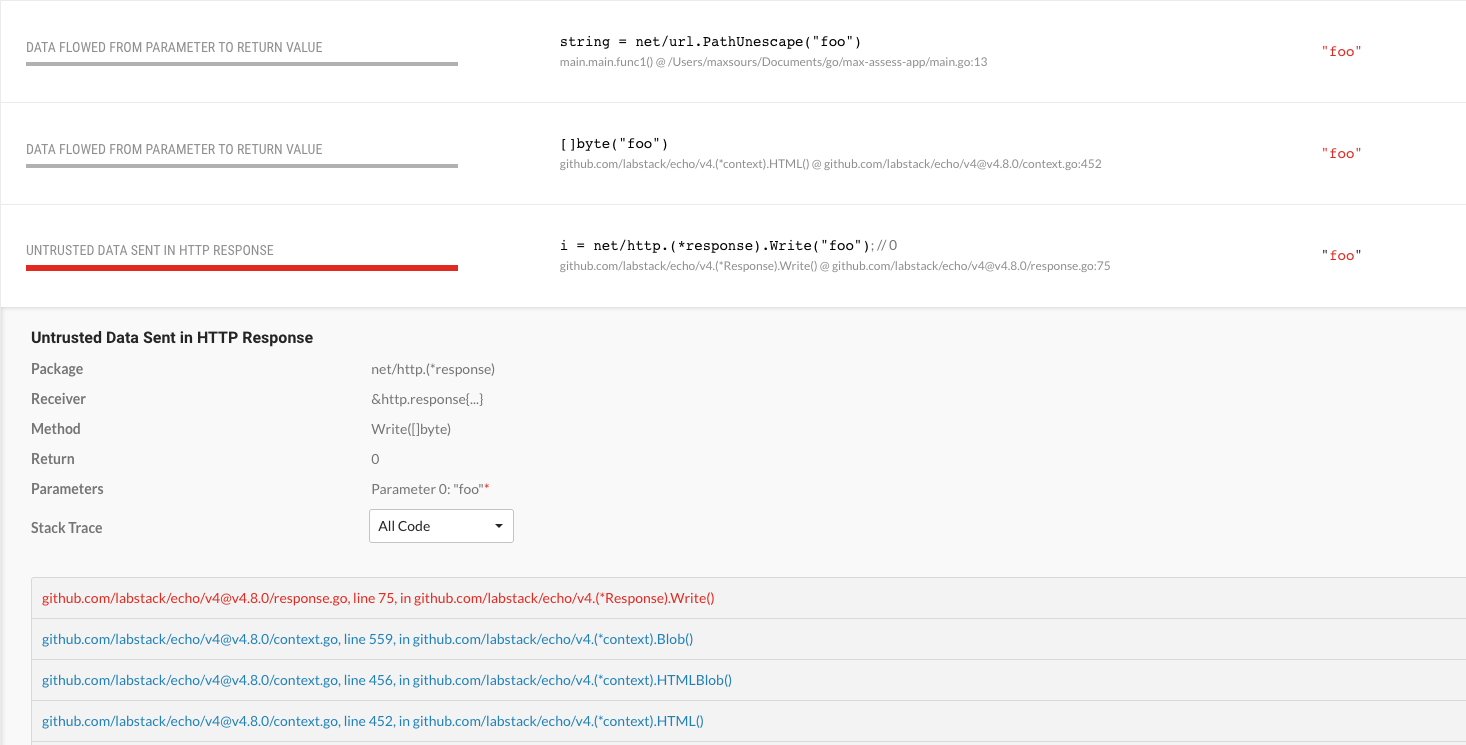 Contrast Security platform identified the untrusted data was written to the HTTP response