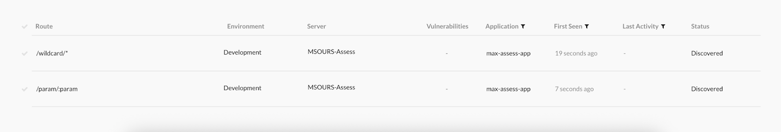 routes discovered on Contrast Security platform