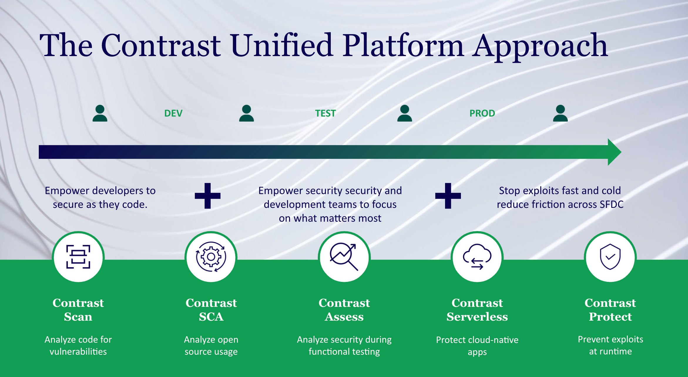 cs-platform-4