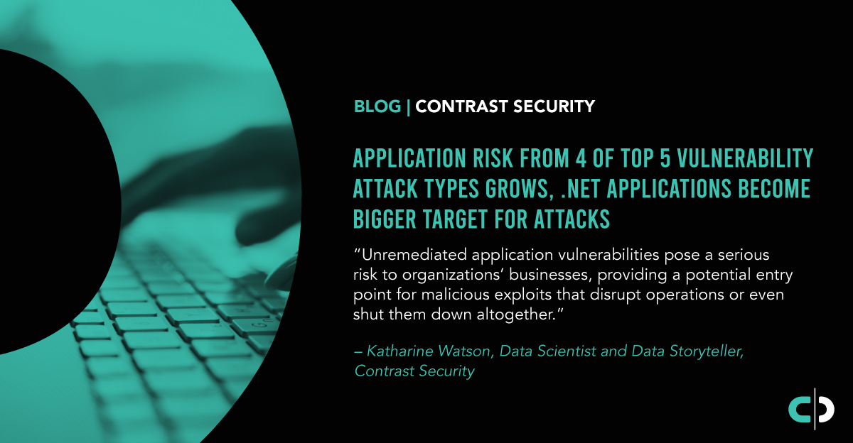 Application Risk From 4 of Top 5 Vulnerability Attack Types Grows, .NET Applications Become Bigger Target for Attacks