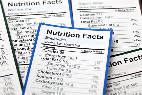 Devs, are you ready to put nutrition labels on your code?